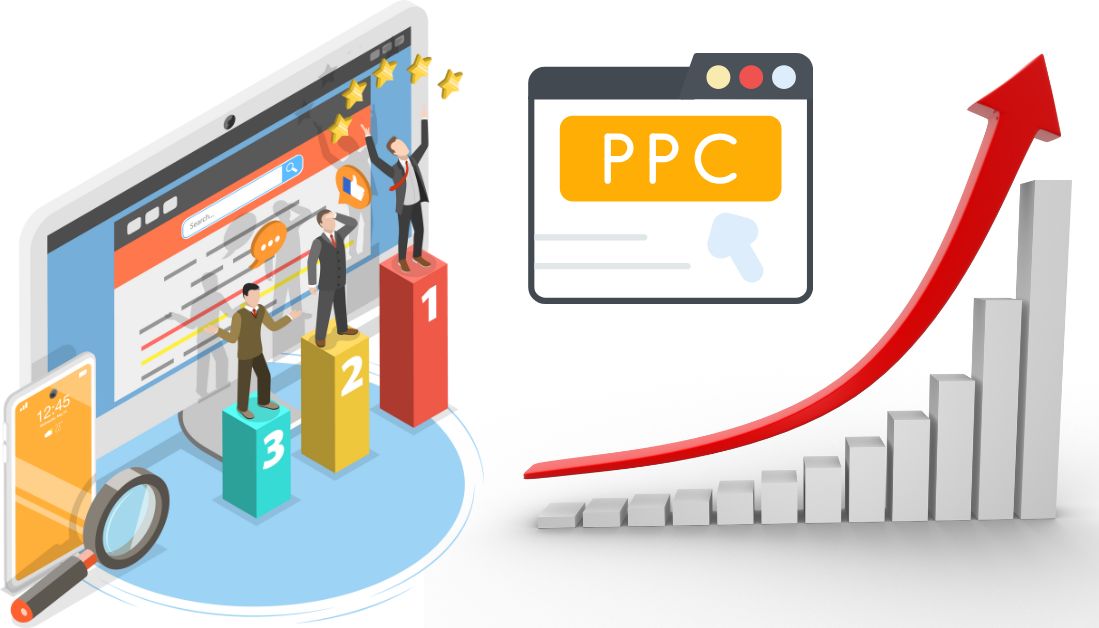 Amazon PPC Success